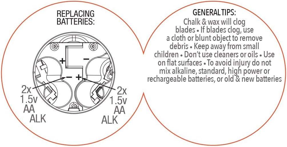 imageWestcott 17793 iPoint Stratus Electric Pencil Sharpener with TitaniumBonded Blades and PopTop Canister for School Office and Home Assorted ColorsOrbit